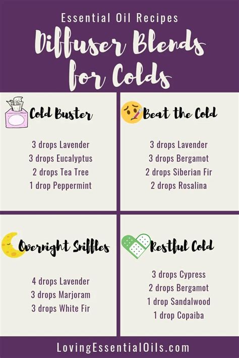 diffuser essential oils
