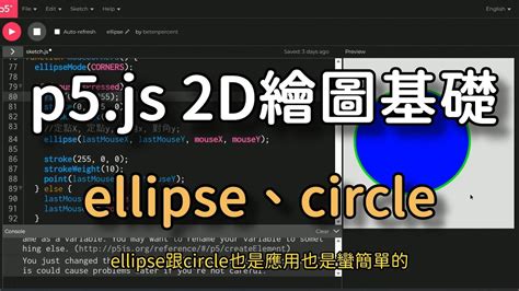 Image result for JavaScript Ellipse