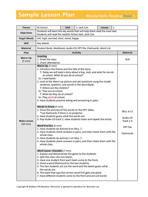 Image result for Lesson Plan Basics