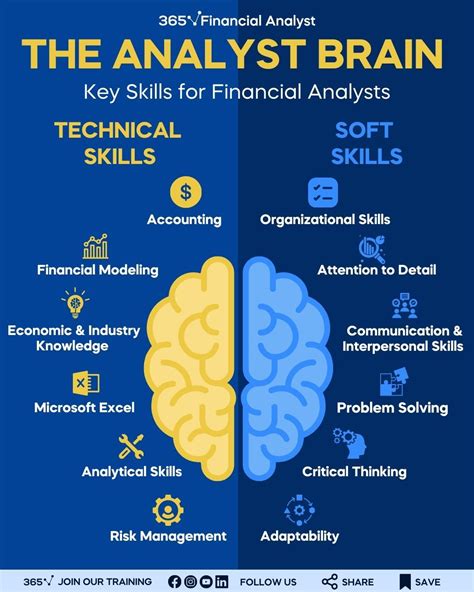 Financial Analyst Tutorial 的图像结果