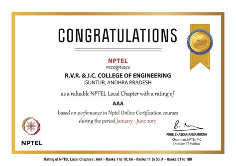 Welcome to RVR & JC College of Engg