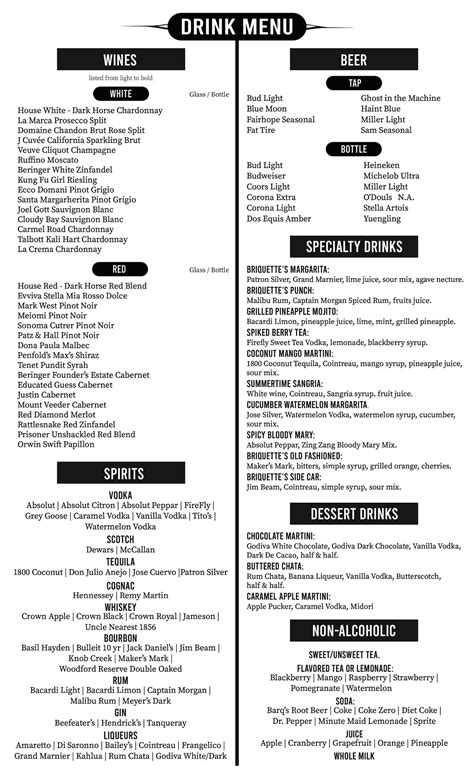 Vodka Cocktails Menu