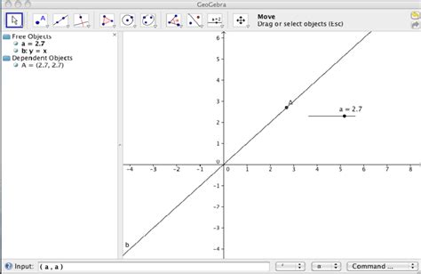 Image result for MathGraph