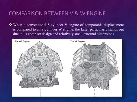 Image result for How a W Engine Works