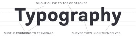 Image result for Typography Hello Example