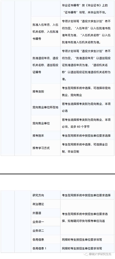 研究生报名条件-百度经验