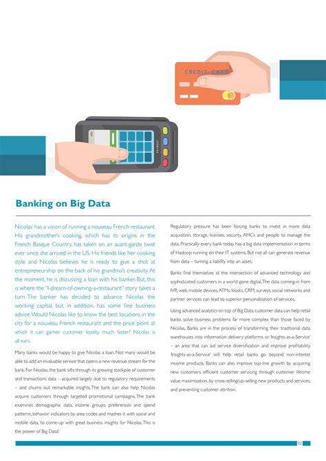Image result for Retail Banking Data Model