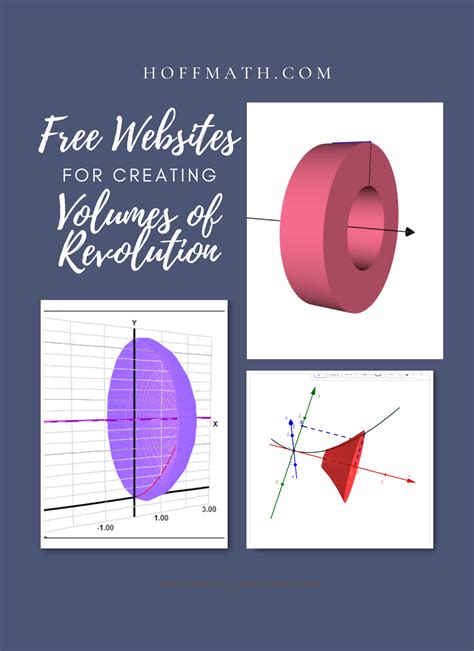 Free Websites for Creating Volumes of Revolution [Hoff Math]