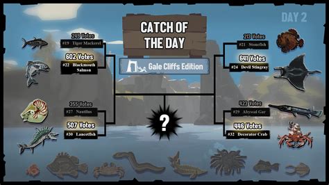 Black Salt Games 🎣 DREDGE | Catch of the Day returns - this time we are ...