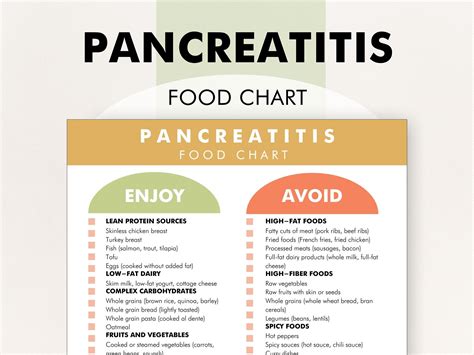 Pancreatitis Food Chart, Pancreatitis Food Guide, Pancreatitis Food List - Download and Print ...