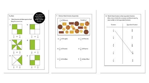 Math Fraction Questions 的图像结果