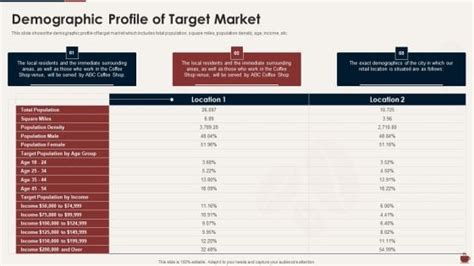 Target Client 的图像结果