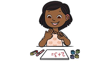 What is Algebra - Answered - Twinkl Teaching Wiki - Twinkl