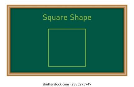 Image result for Square Root Introduction