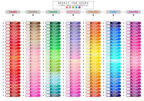 Image result for Color Balance Chart