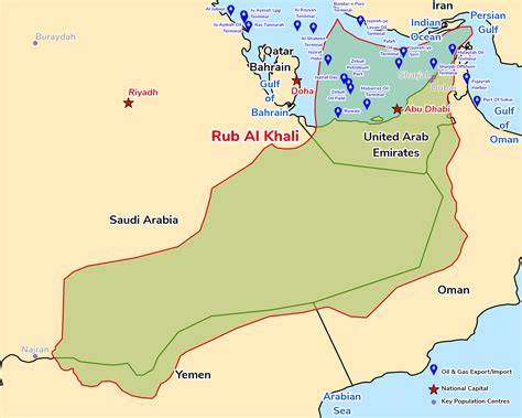 Oil & Gas Advisors - Basin: Rub Al Khali