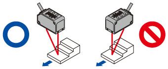 CMOS型微型激光位移传感器 HG-C1000L使用注意事项 | 松下电器机电（中国）有限公司 控制机器 | Panasonic