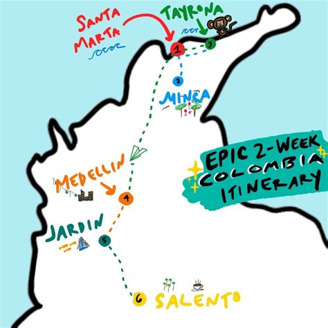 ULTIMATE 2 Week Colombia Itinerary | Sam and Kels Adventures