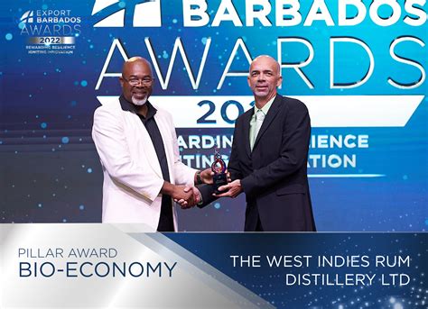 Export Awards – Export Barbados
