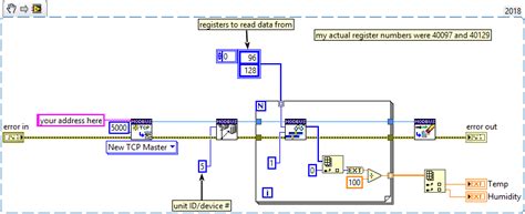Rezultat imagine pentru TCP IP LabVIEW