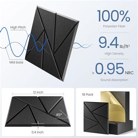 ROOME 18 Pack Acoustic Panels with Self-Adhesive, 12X India | Ubuy