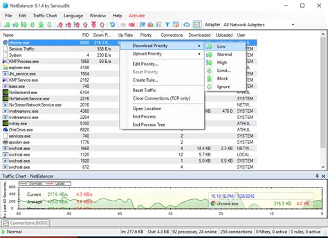 Image result for Set Bandwidth Limit