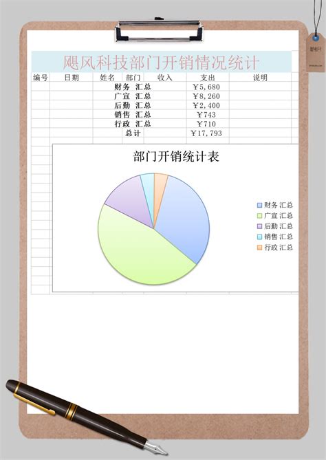 蓝色简约家庭每月开销明细账表Excel模板下载_熊猫办公