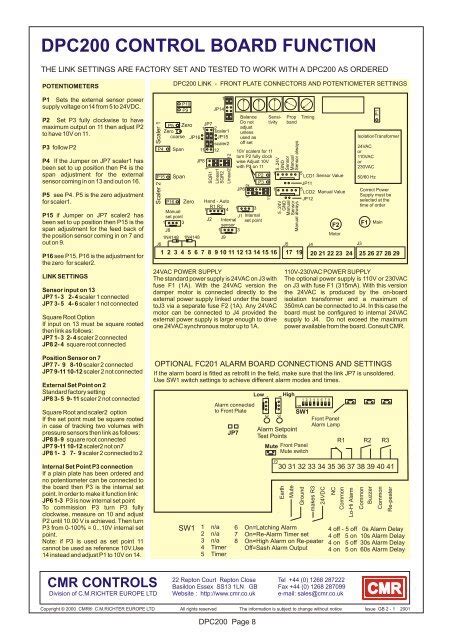 DCM-200 Pool Control 的图像结果