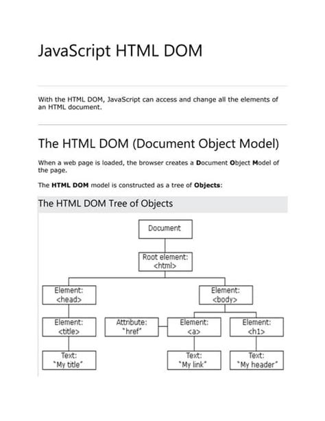 Image result for Document Object Model in JavaScript