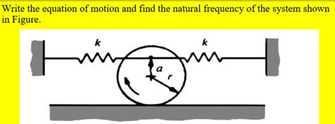 Write the equation of motion and find the natural frequency of the system..