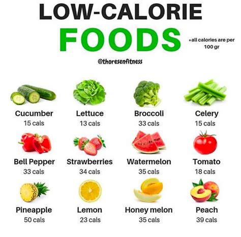 What Are Low Calorie Foods
