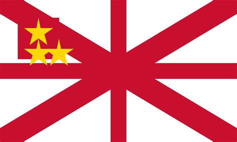 AI Flags