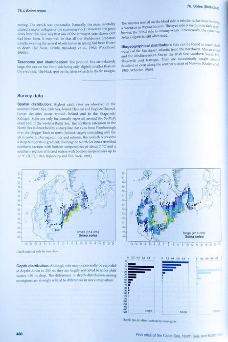 Recensie: Fish Atlas of the Celtic Sea, North Sea and Baltic Sea ...