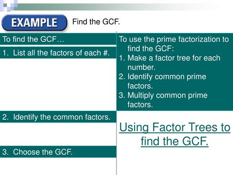 GCF Explained 的图像结果