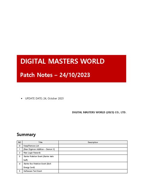 Image result for NoteMaster Patch