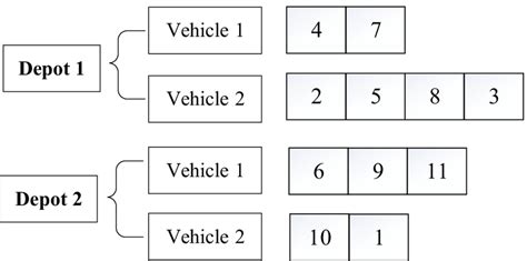 Image result for The Matrix Coding Setup