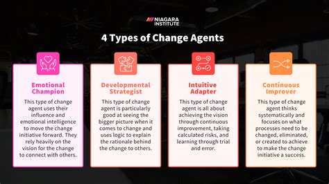 5 Things the Best Change Agents Have in Common