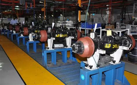 Manappuram: Buy | CMP: Rs 128.15 | Target: Rs 139.8 | Stop Loss: Rs 122 ...