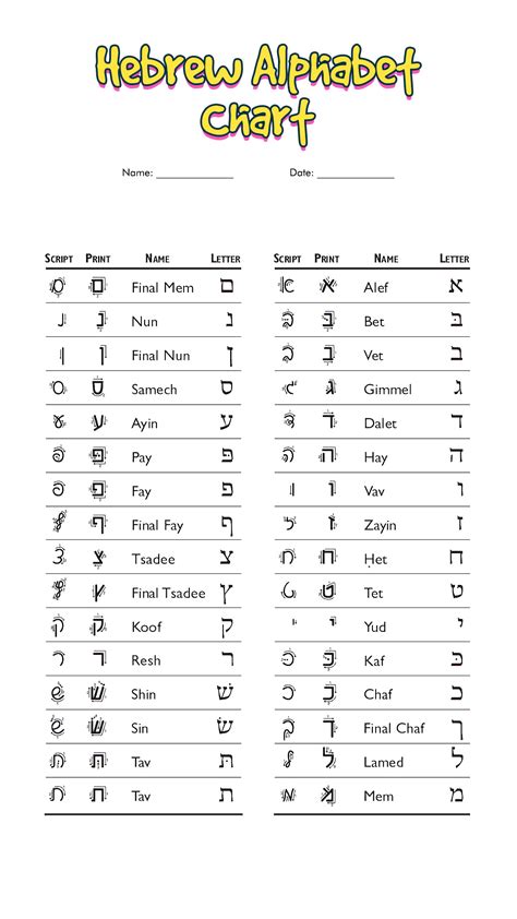 Printable Hebrew Alphabet Chart - Free Printable Charts