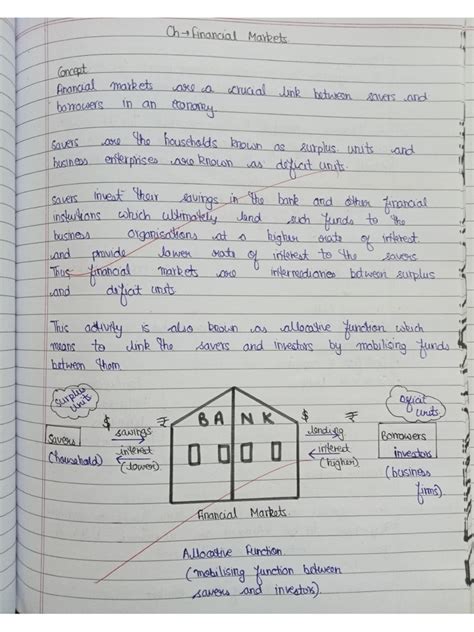 Image result for Financial Management Class 12 Notes