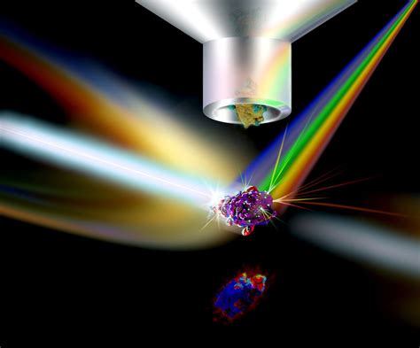 Image result for Flow Cytometry Now