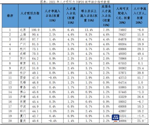2018年中国学历教育行业数据统计分析：市场规模将超4.5万亿（附图表）-中商情报网