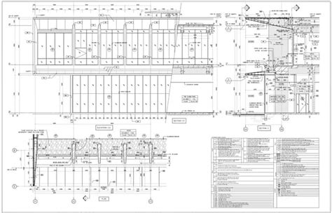 Key Detail Chart Example 的图像结果