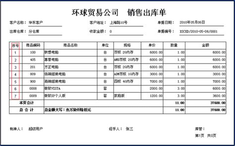 合同金额优惠怎么写 - 百度文库