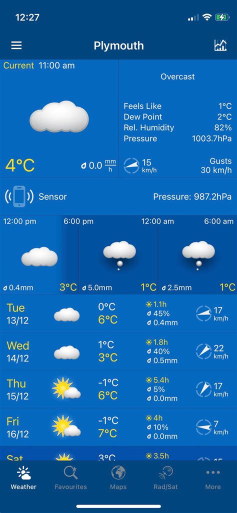 I think my weather app has gone completely mad! Snow in Plymouth:/ that ...
