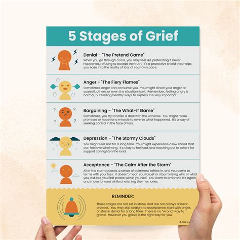 15 Printable Grief Worksheets and Handouts for Kids & Teens – Mental Health Center Kids