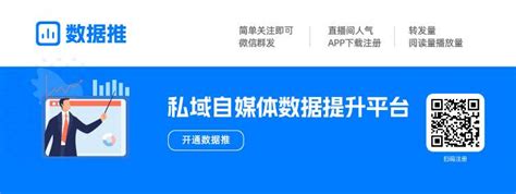 ViewCount Pic 的图像结果