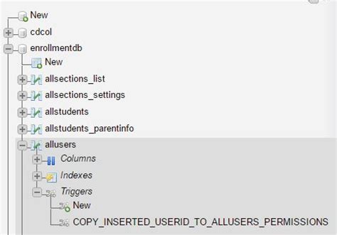 Syntax Begin MySQL 的图像结果
