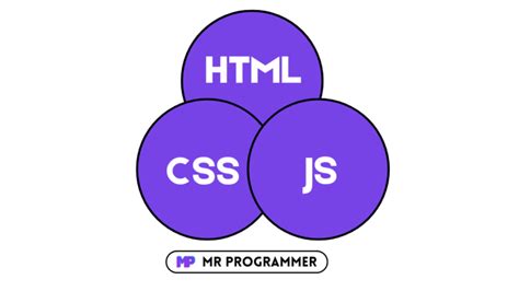 HTML Computer Language for Programmer 的图像结果