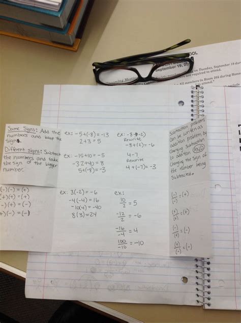 Image result for Technical Math